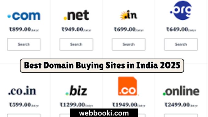 Best Domain Buying Sites in India 2025